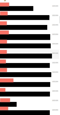 ✨ 遅ればせながらの感謝 ✨